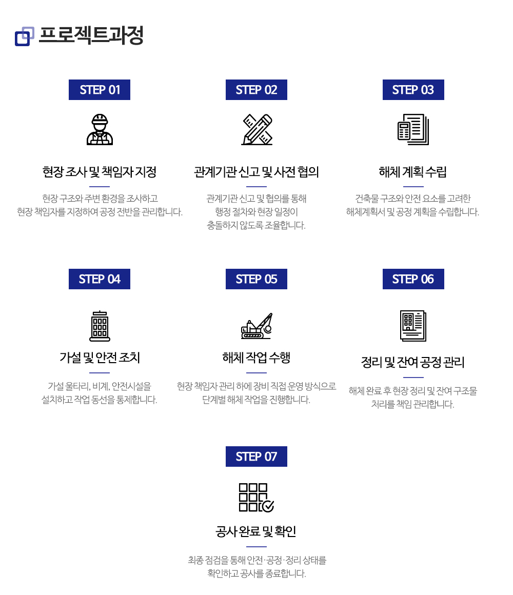 (주)캡틴건설_프로세스_